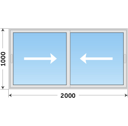Сдвижные окна для беседки комфортные для людей защищены от перепада температур
