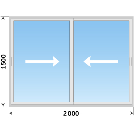 Окно из алюминия для террасы под ключ